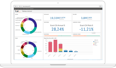 bi-erp-VIF-ingeniaa bi-erp-VIF-ingeniaa